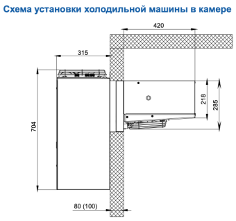 Моноблок Polair MM 218 S (расположение в камере)