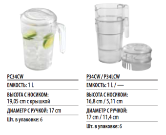 Кувшины CAMBRO в Шефстор (chefstore.ru)