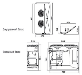 Сплит-система Polair SB 211 P габаритные размеры