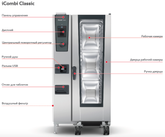 Пароконвектомат RATIONAL iCombi Classic 20-2-1 электрический (3)