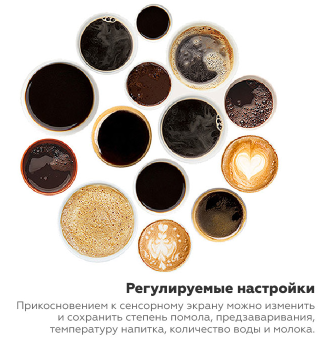 Кофемашина Dr.Coffee PROXIMA M12 Plus (11)