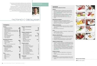 Здоровое меню. Ресторанная кухня в ШефСтор (chefstore.ru) 10