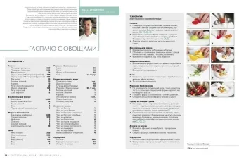 Здоровое меню. Ресторанная кухня в ШефСтор (chefstore.ru) 10