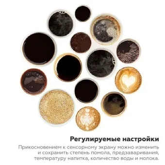 Кофемашина Dr.Coffee PROXIMA F12 Big Black (14)