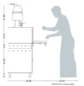 Гриль-печь Josper HJX 25L в компании ШефСтор