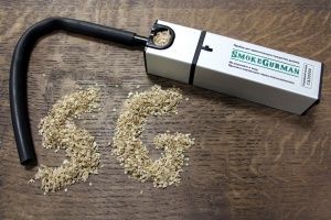 Окуриватель SmokeGurman в компании ШефСтор