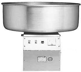 Аппарат сахарной ваты Cretors Ringmaster Lite в компании ШефСтор