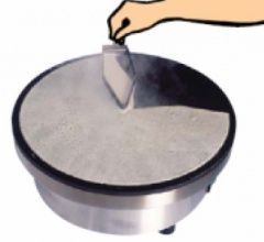 Комплект для блинницы Krampouz AKE84 в компании ШефСтор