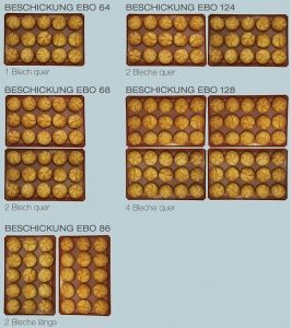 Печь пекарская подовая Wiesheu EBO 64 S Classic в компании ШефСтор