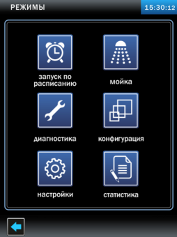 Пароконвектомат электрический Abat ПКА 10-1-1ПП2 режимы