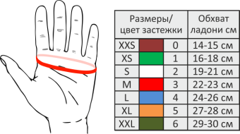 Кольчужные перчатки Niroflex таблица размеров