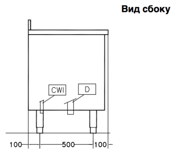 Овощемойка Electrolux 660031 (LV200) в ШефСтор (chefstore.ru) 4