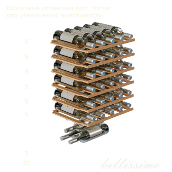 Винный шкаф Meyvel MV33-KBF1 3