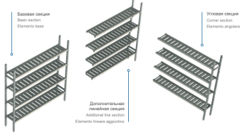 Стеллажи модульные Polair LOAD.ME (5) Стеллажи модульные Polair LOAD.ME (5)