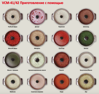 Куттер-миксер Hallde VCM-42 (22370) (4)