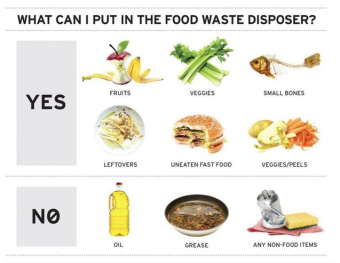 ИНФО КОММЕРЧЕСКИЙ ИЗМЕЛЬЧИТЕЛЬ ПИЩЕВЫХ ОТХОДОВ INSINKERATOR LC-50-13 в Шефстор (www.chefstore.ru)