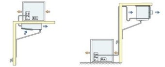 Сплит-система низкотемпературная Rivacold STL009Z011 в ШефСтор (chefstore.ru) 2
