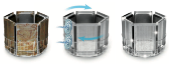 Машина котломоечная Dihr Granules 900 TR Plus DDE (4)