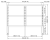 Подставка II Пекарь 6-1-1 и 10-1-1 RATIONAL 60.31.209 (2)