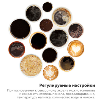 Кофемашина Dr.Coffee PROXIMA F2 Plus (10)
