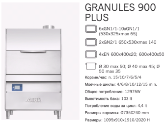 Машина котломоечная Dihr Granules 900 Plus XP (2)