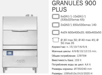 Машина котломоечная Dihr Granules 900 Plus (2)