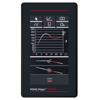 Unox XEVC-0711-E1RM управление - управление процессами