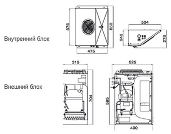 Сплит-система Polair SМ 111 P габаритные размеры