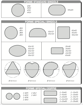 Котлетный автомат La Minerva C/E H в ШефСтор (chefstore.ru) 5