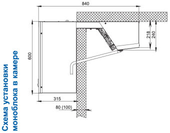 Моноблок Polair ММ 218 R схема установки