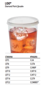 Стаканы Cambro LIDO