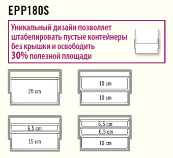 Загрузка EPP180S в ШефСтор (chefstore.ru)