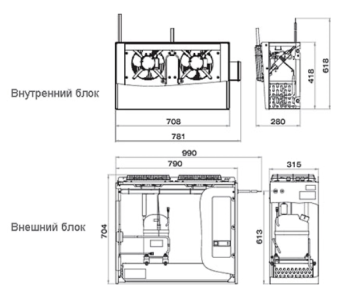 Сплит-система Polair SB 211 S габаритные размеры