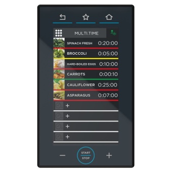 Unox XEVC-1021-GPRM Панель управления - мультитаймер