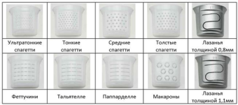 Экструдер для макарон Hurakan HKN-PM6 (2)