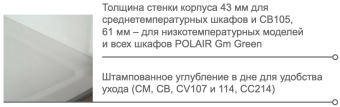 Шкаф холодильный Polair CM105-Gm штампованное дно