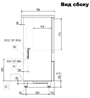 Шкаф шокового охлаждения Electrolux RBC101R (726623) в ШефСтор (chefstore.ru) 4
