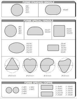 Котлетный автомат La Minerva C/E 652 (220) в ШефСтор (chefstore.ru) 3