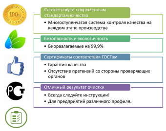 Средство щелочное моющее для посудомоечных машин 12кг Cleaneq Alkadem NA500 (2)