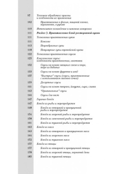 Hoвыe кулинapныe тexнoлoгии в ШефСтор (chefstore.ru) 2