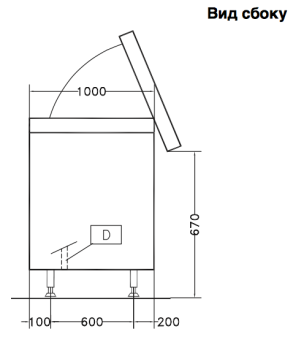 Овощемойка опрокидываемая Electrolux 660036 (LV500R) в ШефСтор (chefstore.ru) 4