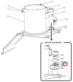 Глухая гайка Hallde 3233 (Цилиндр подачи В, морсоке исполнение) в ШефСтор (chefstore.ru)