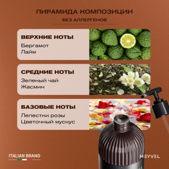 Жидкое мыло Meyvel «Освежающий мохито» 0,5 л 4