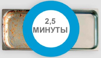 Granuldisk Granule Flexi®