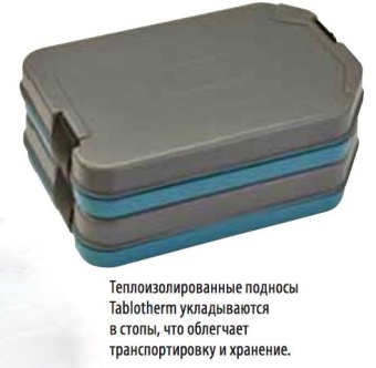 Термоподносы CAMBRO  в ШефСтор (chefstore.ru)