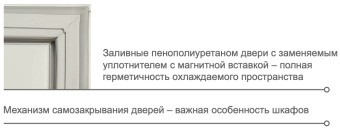 Шкаф холодильный Polair CM110-Gm уплотнитель двери