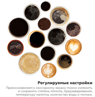 Кофемашина Dr.Coffee PROXIMA F12 Plus (12)