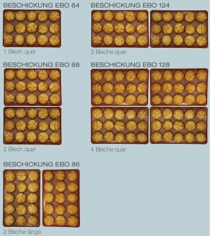 Печь пекарская подовая Wiesheu EBO 64 S Classic в ШефСтор (chefstore.ru)