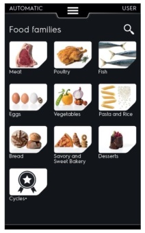 Панель управления пароконвектоматов Electrolux SkyLine PremiumS