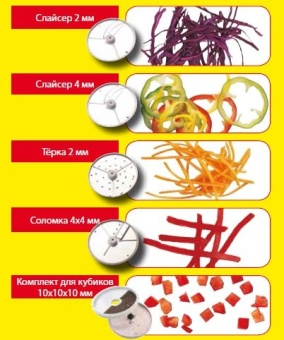 Комплект из 6 дисков Robot coupe 1945 для CL30 Bistro, CL40